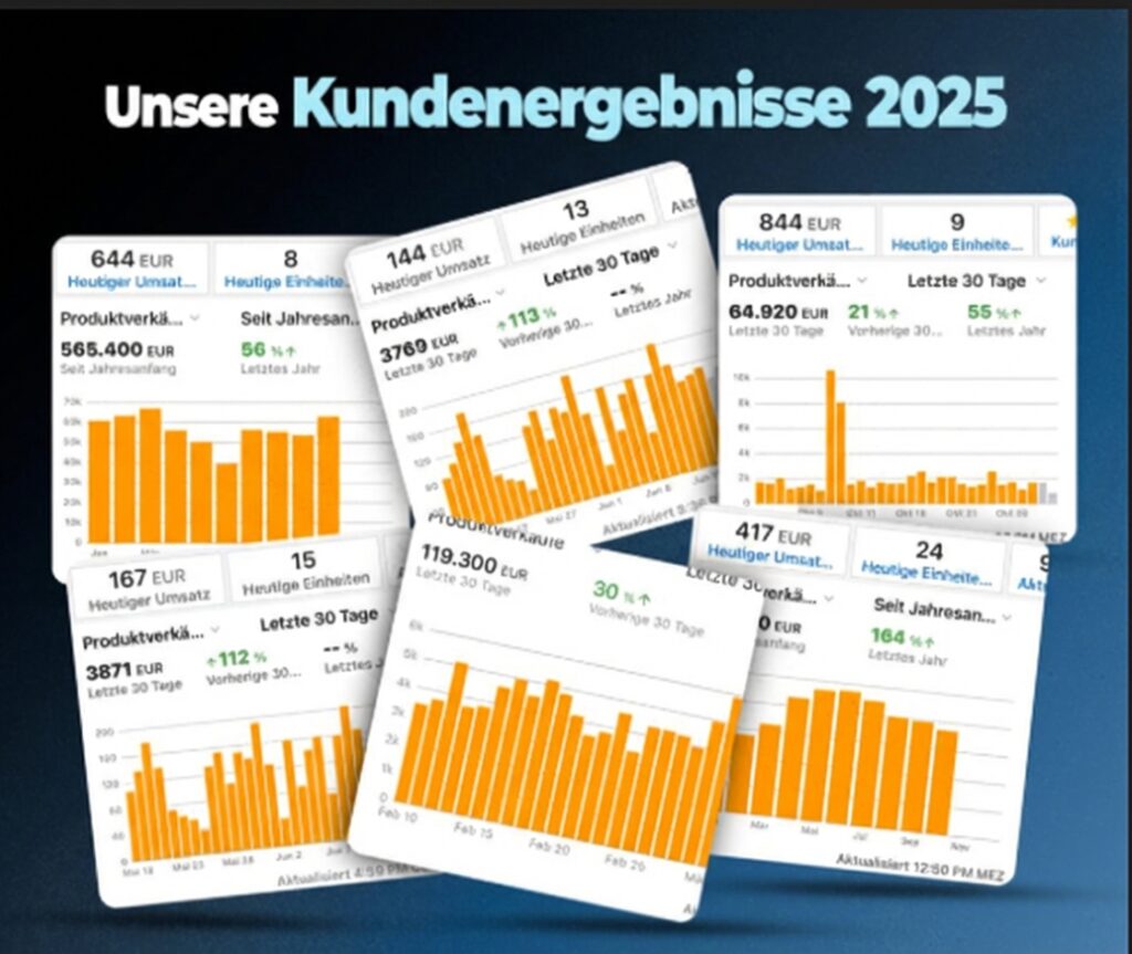 Ergebnisse unserer Kunden